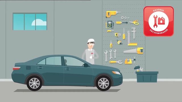 Toyota Tested