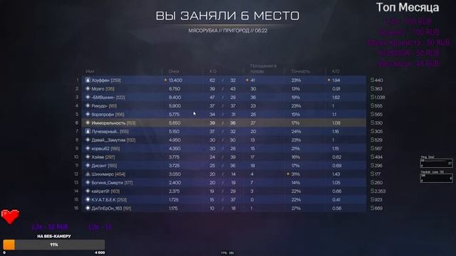 Сливаем рейтинг, ну или же апаем в честь 11 летия Варфейс|Warface смотреть онлайн