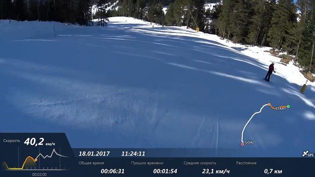 Архыз Январь 2017, горные лыжи, скоростной спуск 100 км/ч по синей трассе (sony As200v)