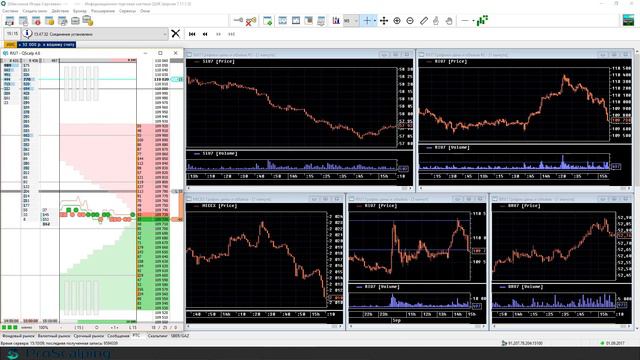 Один день с трейдером смотреть онлайн