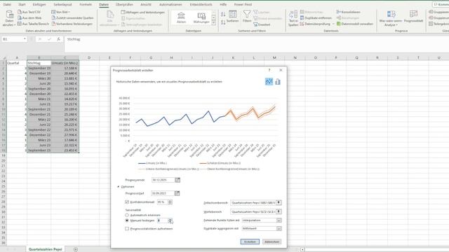 Forecasting in EXCEL auf Knopfdruk | automatische, einfache PROGNOSE смотреть онлайн
