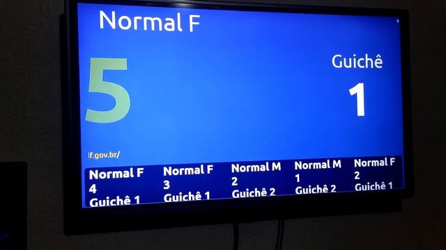 Sga Java Jsf Sesipe DF смотреть онлайн