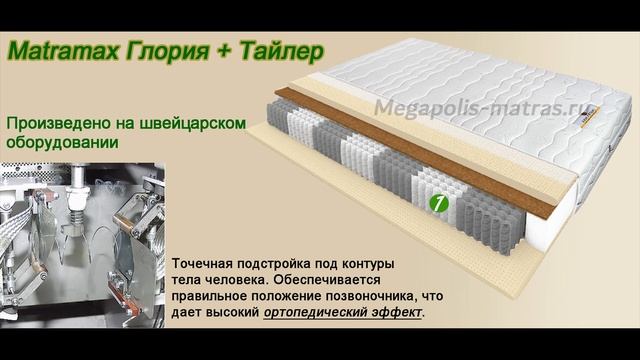 Матрас Matramax Глория + Тайлер. Полный обзор ортопедического матраса! смотреть онлайн