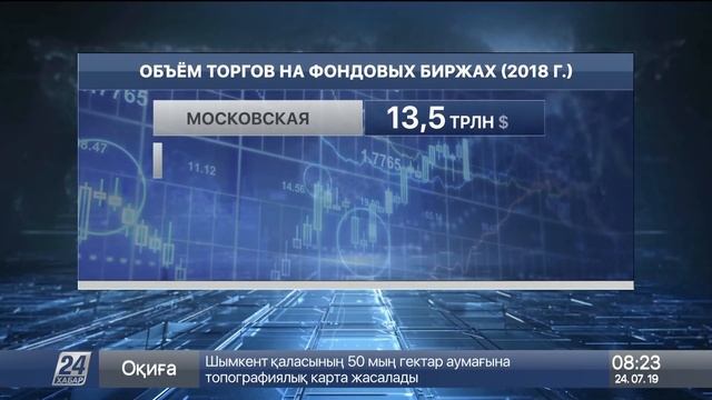 В Казахстане подорожала рыба смотреть онлайн