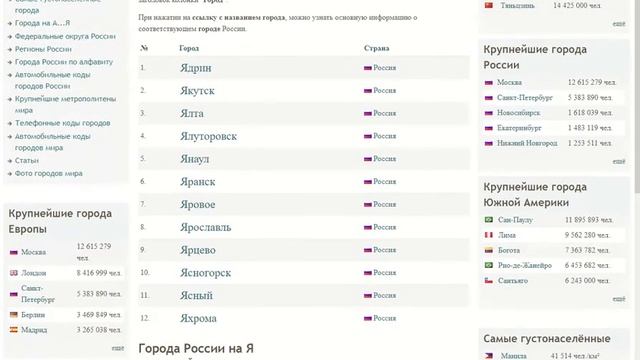 Города России на Я смотреть онлайн