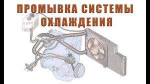 ПРОМЫВКА СИСТЕМЫ ОХЛАЖДЕНИЯ ЛИМОННОЙ КИСЛОТОЙ | ВАЗ РЕМОНТ