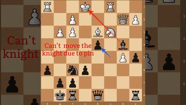 Four Queen's on Board I Bullet game I Chess смотреть онлайн