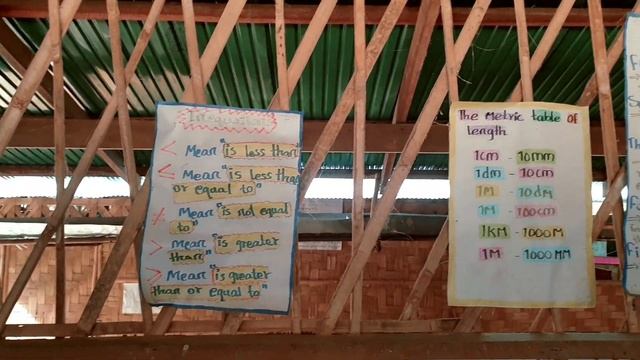 #AfricaTwin #TriumphTiger Ч.3 - В гостях у Каренов смотреть онлайн