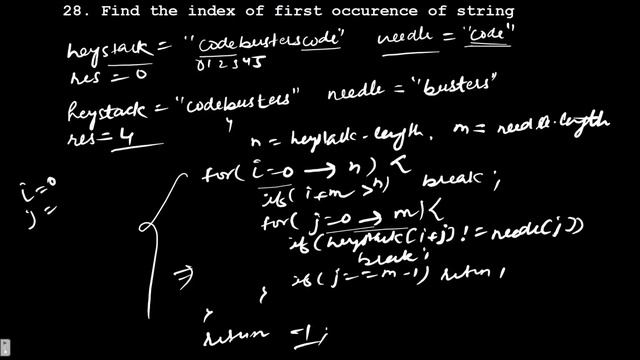 28 Find the index of first occurence of a string | Leetcode 28 | Solution | Java | String смотреть онлайн