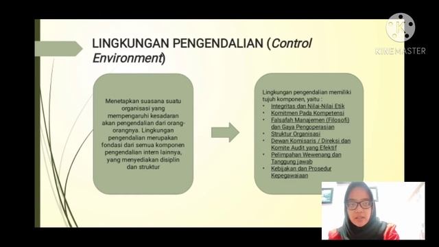 PERAN AUDITOR INTERNAL DALAM PENCEGAHAN DAN PENDETEKSIAN KECURANGAN смотреть онлайн