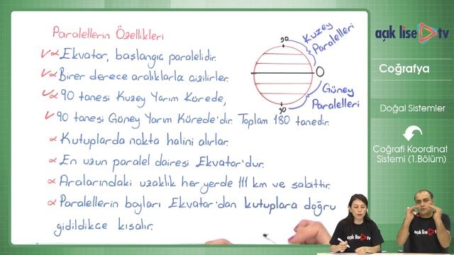 Doğal Sistemler - Coğrafi Koordinat Sistemi 1 смотреть онлайн
