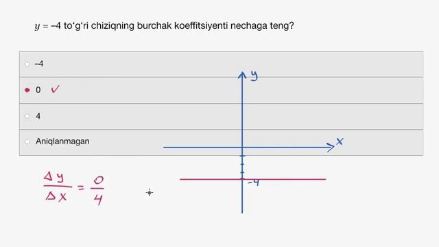 Gorizontal va vertikal toʻgʻri chiziqlar | Chiziqli tenglamalar va grafiklar | Algebra 1 смотреть онлайн