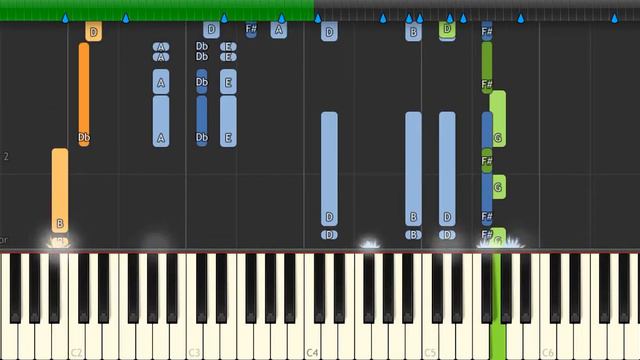 Adam Lambert - "What Do You Want From Me" Piano Tutorial смотреть онлайн