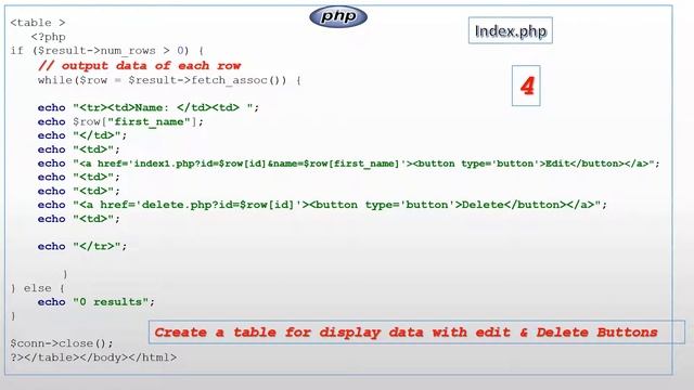 PHP Database Connectivity Complete Code Example Lect 2 By Nadir Nadeem смотреть онлайн