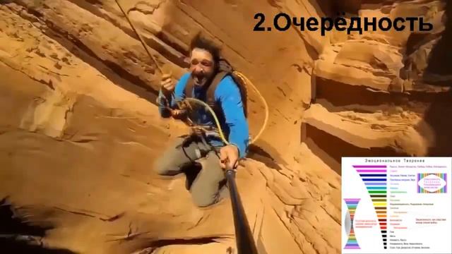 Эмоциональная шкала. Как управлять эмоциями. смотреть онлайн