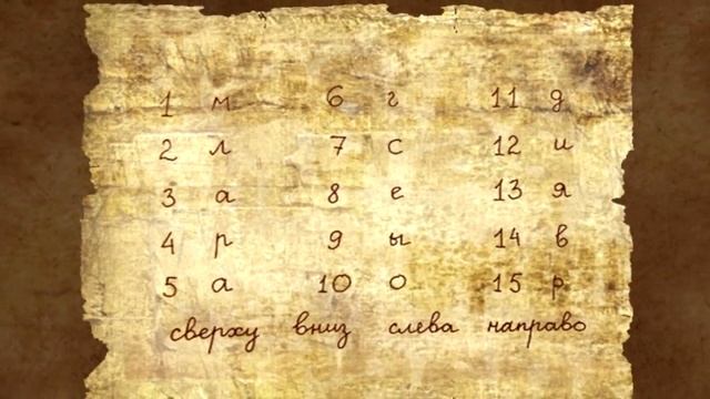 Обзор Корсары: Новые Истории смотреть онлайн