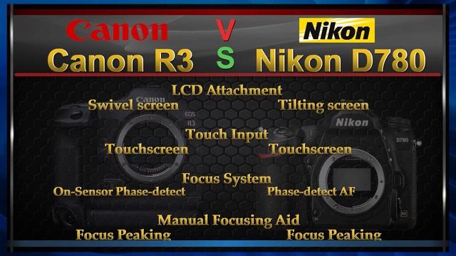 Canon R3 VS Nikon D780 Comparison Video (Spec Comparison) смотреть онлайн