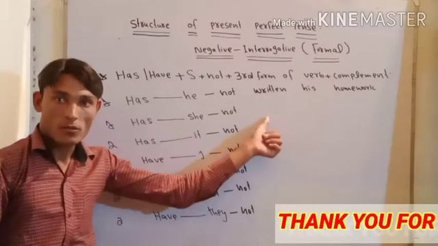 Negative Interrogative structure of Present Perfect Tense смотреть онлайн