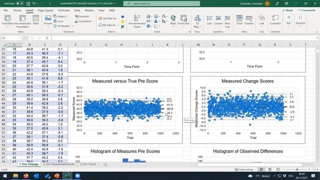 8. Meaningful Difference, Individual Response & Study Design (Concepts, Approaches, Simulations) смотреть онлайн