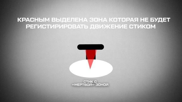 КАК ГРАМОТНО НАСТРОИТЬ ЧУВСТВИТЕЛЬНОСТЬ? WARFACE PS4 (ВАРФЕЙС ПС4) смотреть онлайн