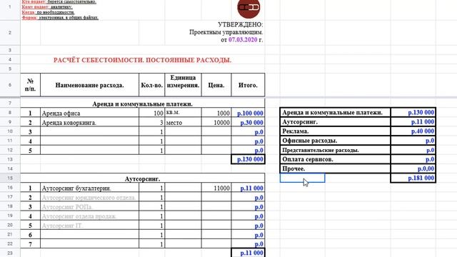 Отчет рентабельность. смотреть онлайн
