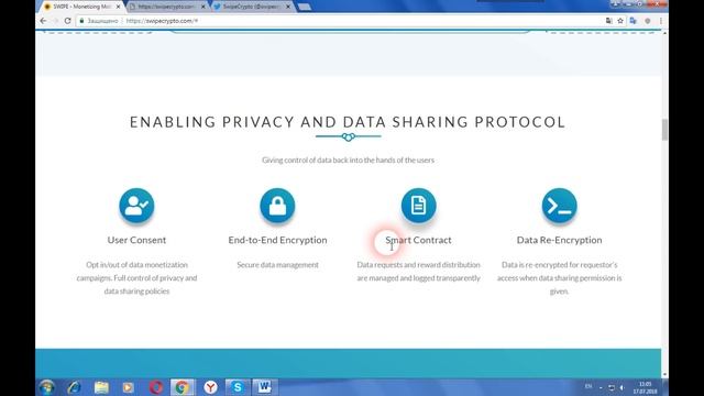 SWIPE - децентрализованная платформа данных для мобильных приложений смотреть онлайн