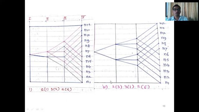Optimum Structure Diagram смотреть онлайн