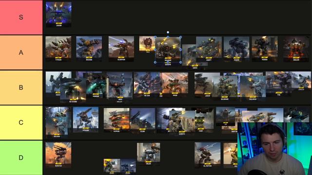 Ranking Every Robot In The Game - Tier Ranking Of 81 Robots | War Robots смотреть онлайн