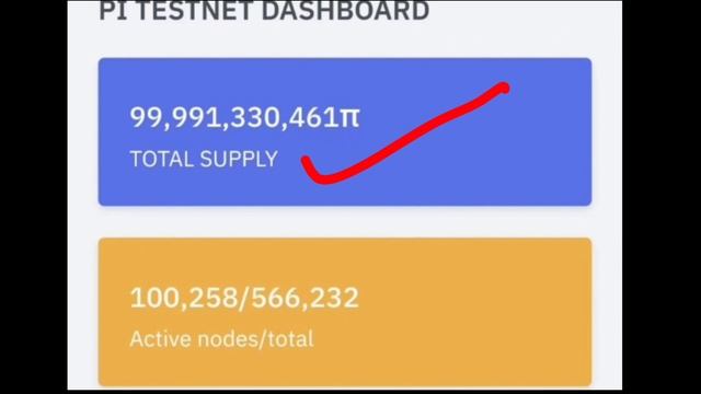 Pi Network Good News || 566232 लाख Nodes Active || Pi Network Latest Update Today || Pi Network смотреть онлайн