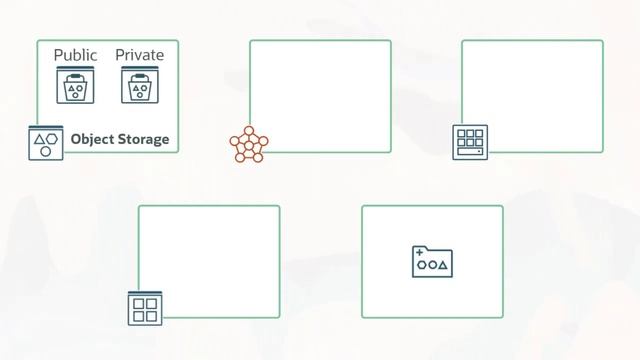 Oracle Cloud Infrastructure Security Zones: Overview смотреть онлайн