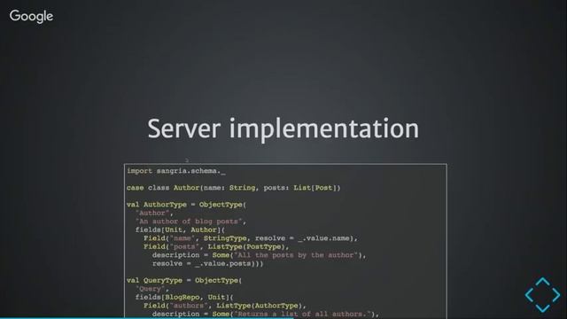 Tech Time 18/8/2017 - Intro to GraphQL (Hentie Louw) смотреть онлайн