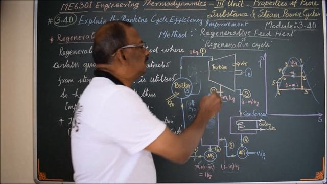 Regenerative Rankine Cycle - M3.40 - Engineering Thermodynamics In Tamil