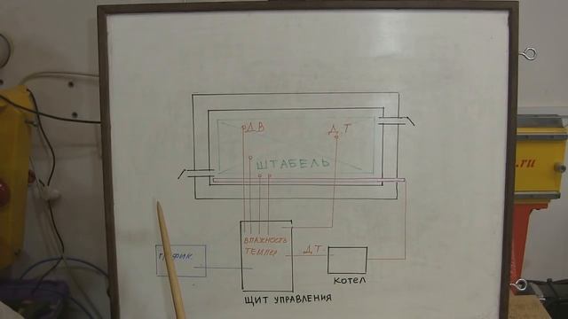 Самостоятельная постройка сушильной камеры. Ответы на вопросы. Wood drying chamber смотреть онлайн