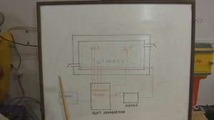 Самостоятельная постройка сушильной камеры. Ответы на вопросы. Wood drying chamber