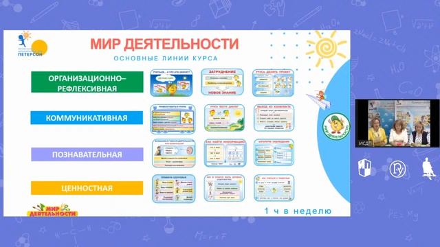 Надпредметный курс «Мир деятельности» - ресурс для формирования умения учиться младшего школьника смотреть онлайн