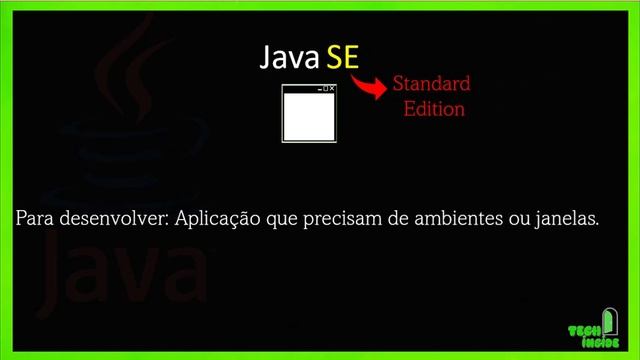 Java SE x Java EE x Java ME смотреть онлайн