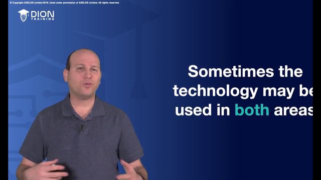 ITIL4-Fondation-Dion-part1