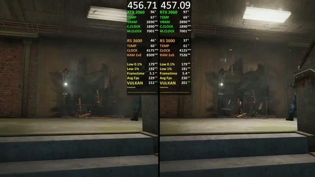 Nvidia Drivers (456.71 vs 457.09) RTX 2060 Test in 6 Games 2020 смотреть онлайн