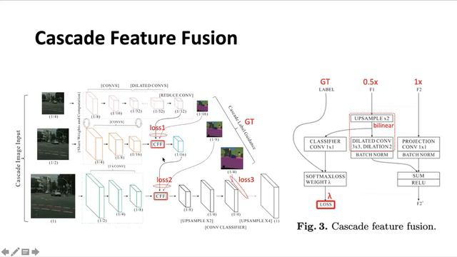 PR-269: ICNet for Real-Time Semantic Segmentation on High-Resolution Images смотреть онлайн