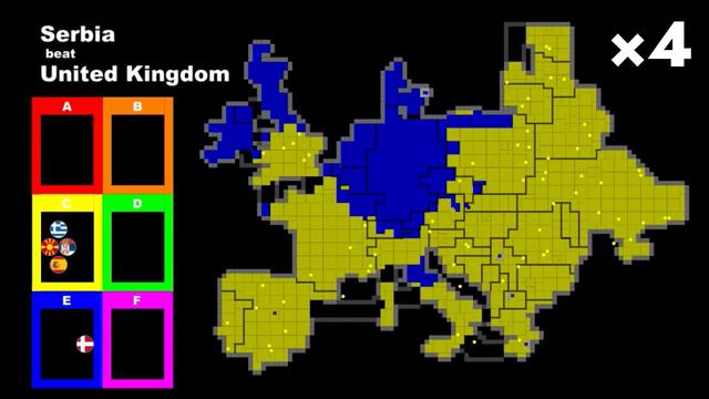 Marble World Conquest #1 ～World Territory War By 32 European Countries～in Algodoo | Marble Factory