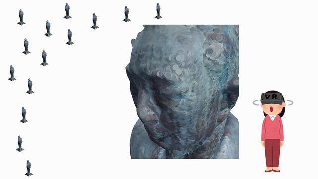 Prototype for Visualizing Point Clouds by Using Voxels with Different Resolutions Depending on the смотреть онлайн