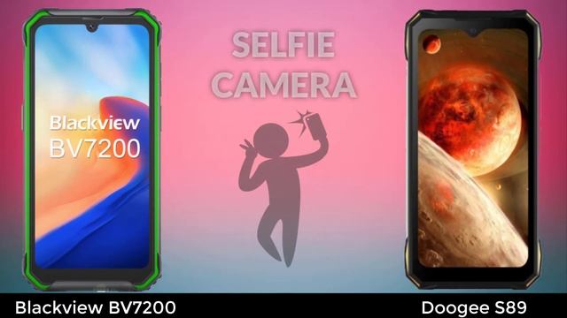 Blackview BV7200 VS Doogee S89 смотреть онлайн