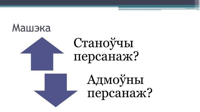 Тэма 21. «Дзвюх плыняў вольнае зліццё». Ліра — эпічныя жанры. Я. Купала. «Магіла льва» смотреть онлайн