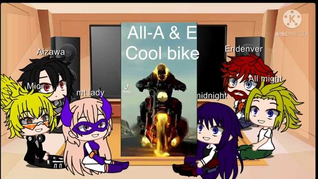 Mha pro hero's react to deku as Ghost rider смотреть онлайн