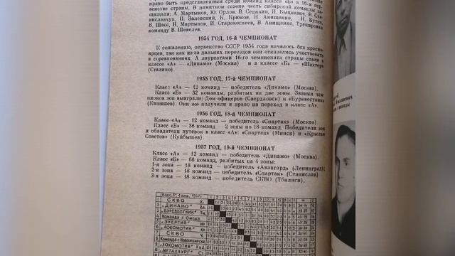 Футбольный Календарь справочник Барнаул 1988 смотреть онлайн