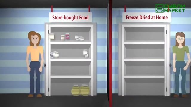 Сублимированные продукты домашние vs покупные. смотреть онлайн