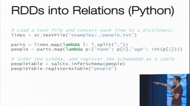 Advanced Spark Training: Advanced Spark Internals and Tuning - Spark Summit 2014 смотреть онлайн