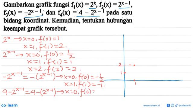 Gambarkan grafik fungsi f1(x)=2^x, f2(x)=2^(x-1), f3(x)=-2^(x-1), dan f4(x)=4-2^(x-1) pada satu b.. смотреть онлайн