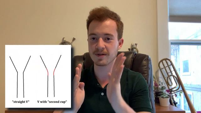 Curry Precision 3BBC for Cornet: A Brass Bander's Choice? | Mouthpiece Spotlight смотреть онлайн