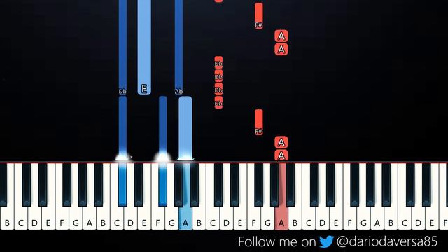 Maneskin - BABY SAID (Piano Tutorial) смотреть онлайн
